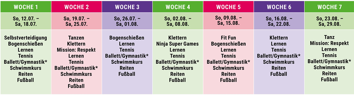 parkschlössl sommercamp in bad aussee parkschlössl sommercamp in bad aussee